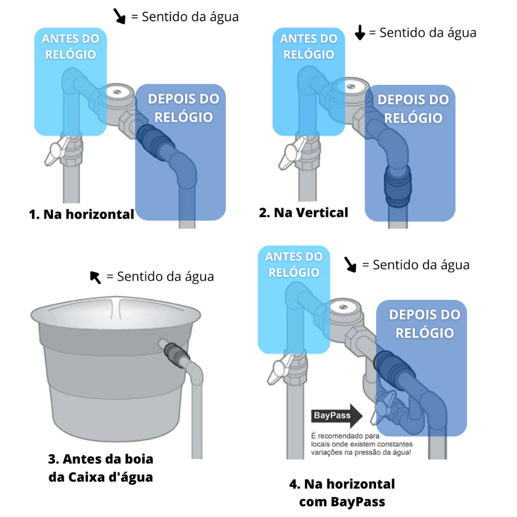 Novo Airlock 3.0 - Bloqueador De Ar Redutor De Conta D'água
